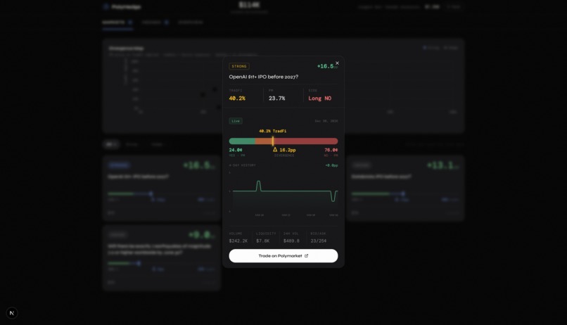 Detail view comparing TradFi-implied probability against the live Polymarket price